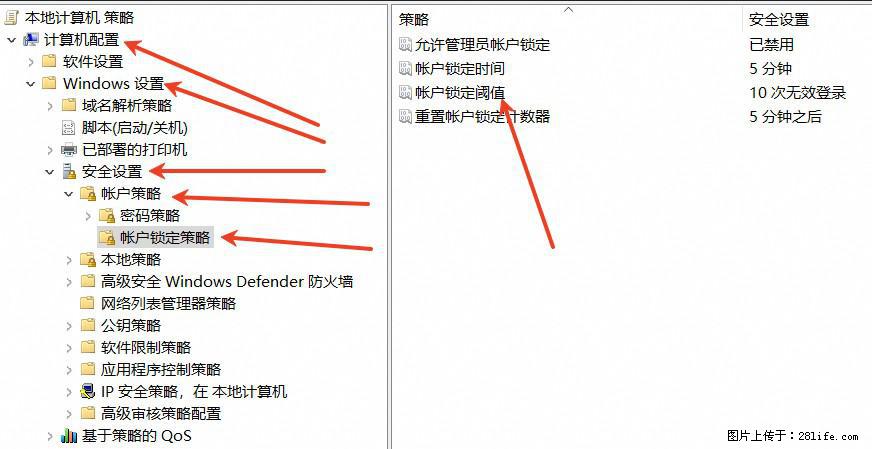 阿里云远程连接云服务器，老是提示“为安全考虑，已锁定该用户帐户”解决方案 - 生活百科 - 长春生活社区 - 长春28生活网 cc.28life.net