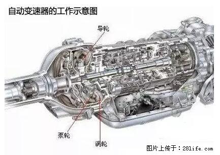 你知道怎么热车和取暖吗？ - 车友部落 - 长春生活社区 - 长春28生活网 cc.28life.net