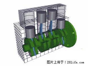 你知道怎么热车和取暖吗？ - 车友部落 - 长春生活社区 - 长春28生活网 cc.28life.net