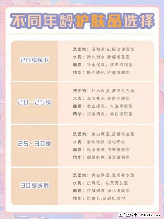 【姬存希】不同年龄，不同护肤的选择，你选对了吗？请爱惜自己！ - 生活日用品 - 居家生活 - 长春分类信息 - 长春28生活网 cc.28life.net