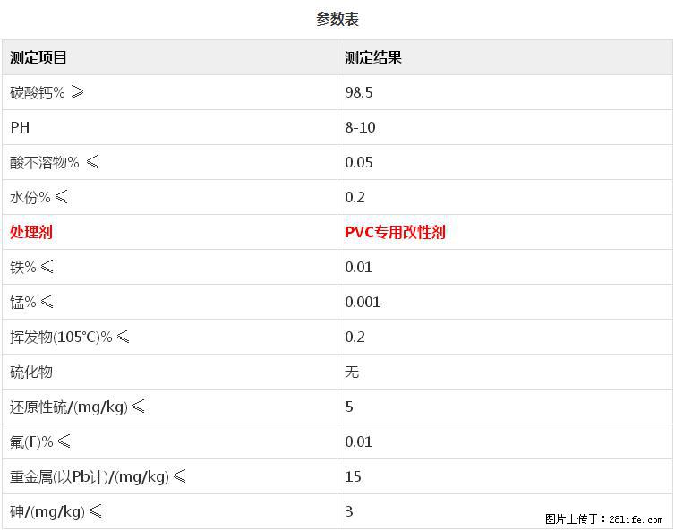 【桂林三鑫新型材料】PVC管材专用复合钙 超细改性碳酸钙 - 新手上路 - 长春生活社区 - 长春28生活网 cc.28life.net
