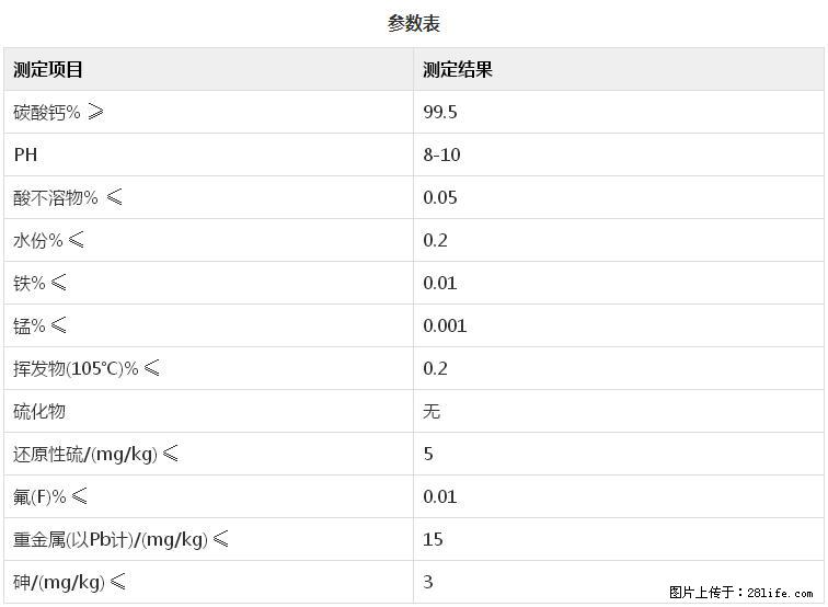 【桂林三鑫新型材料】600目重质碳酸钙 方解石粉重钙粉 - 灌水专区 - 长春生活社区 - 长春28生活网 cc.28life.net