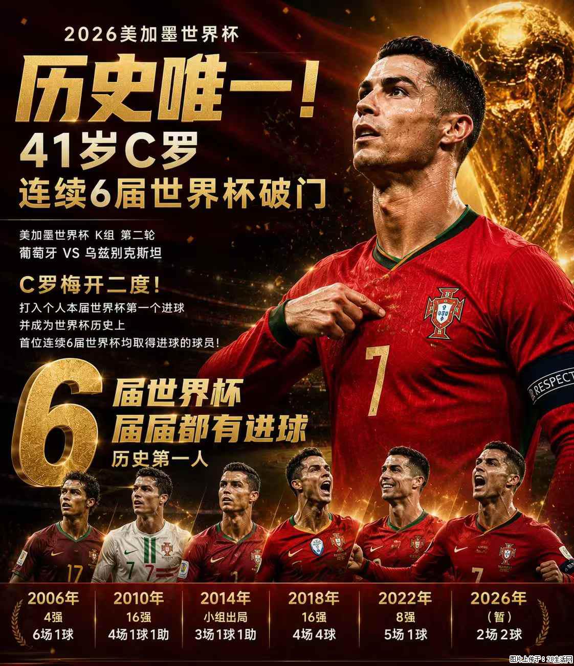 2026美加墨世界杯 历史唯一！41岁C罗 连续6届世界杯破门 - 运动休闲 - 长春生活社区 - 长春28生活网 cc.28life.net