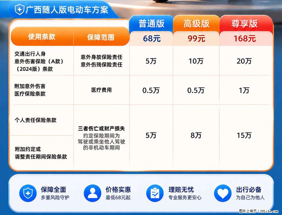 【骑行保障】安全骑行，保障随行！电动车专属保险上线啦！ - 长春生活资讯 - 长春28生活网 cc.28life.net